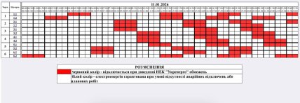 График отключения света в Житомирской области 11.01.2026