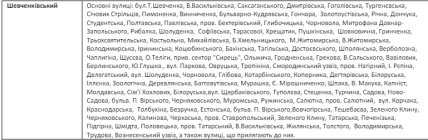 d78328f0 73808a673a56b1e47017b6274b2d62de Економічні новини - головні новини України та світу