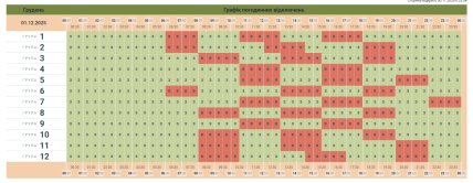 График отключения света Черновцы и область 1 декабря 2025