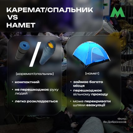 Метрополітен радить замінити намети карематами