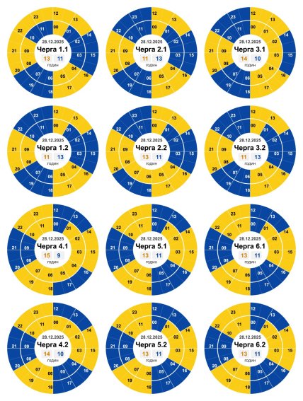 Графіки відключень у Кіровоградській області 28 грудня