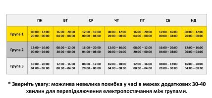 f7b13124 3334b390db001be0e6ab4cf9f801f37e Економічні новини - головні новини України та світу