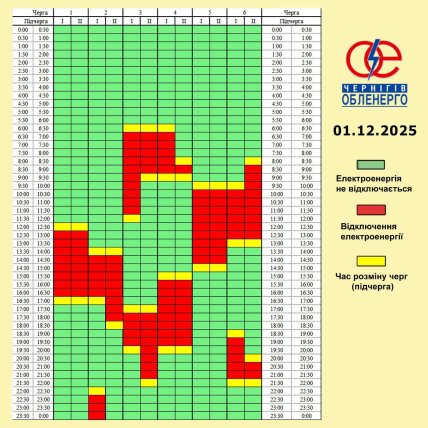 График отключения света в Чернигове и области 1 декабря 2025