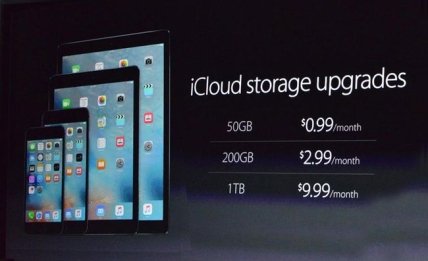 Apple обнародовала новые цены на облачное хранилище iCloud