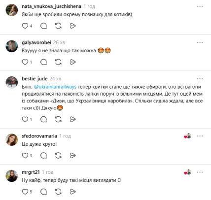 Комментарии пользователей