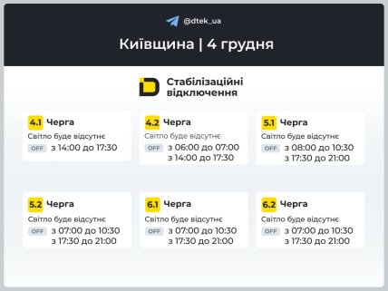 Графики отключений света в Киевской области на 4 декабря