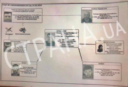 Гогилашвили