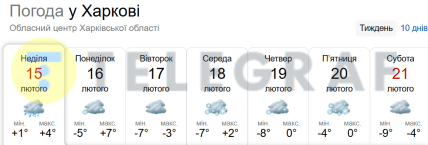 Погода в Харкові