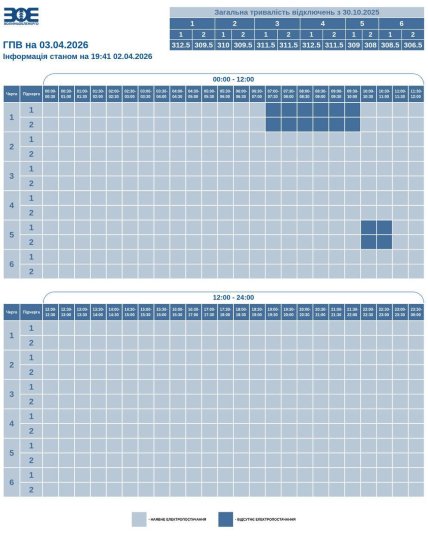 Графік відключення світла у Волинській області 03.04.2026