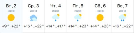 Погода в Харькове