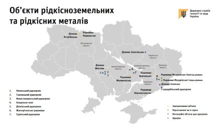 Рідкісні та рідкоземельні метали України