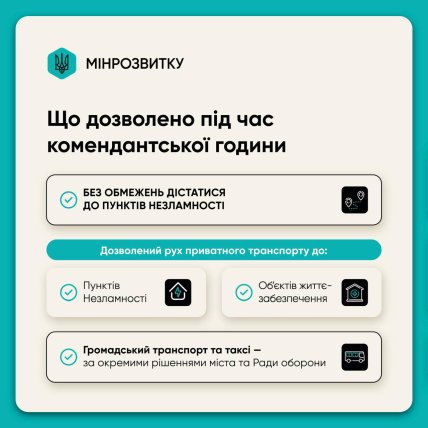 Как изменился комендантский час в Украине