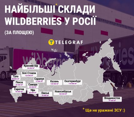 Самые большие объекты Wildberries.