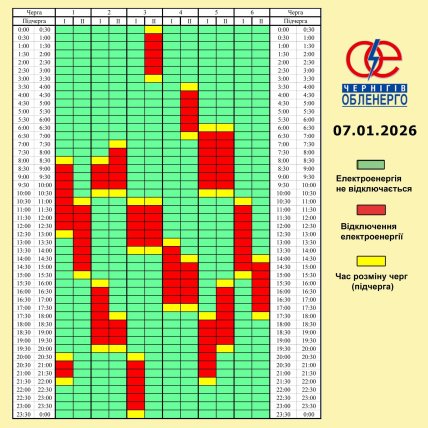 Графіки відключень у Чернігівській області 7 січня