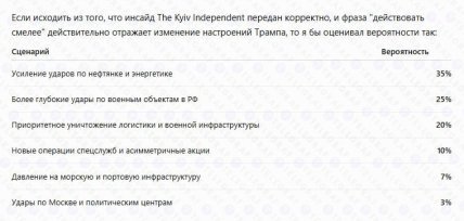Что означают слова Трампа действовать смелее