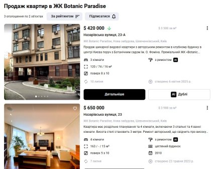 Сколько стоят квартиры в ЖК Botanic Paradise