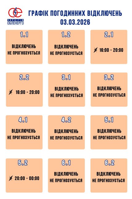 Графики отключений в Черниговской области 3 марта