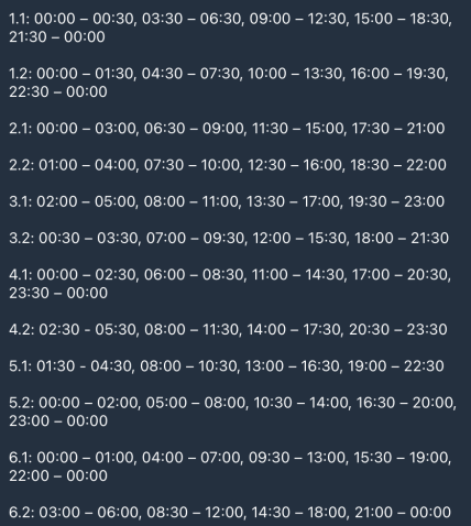 Графіки відключень у Черкаській області 27 лютого