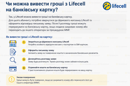 Lifecell – как вывезти деньги на карточку