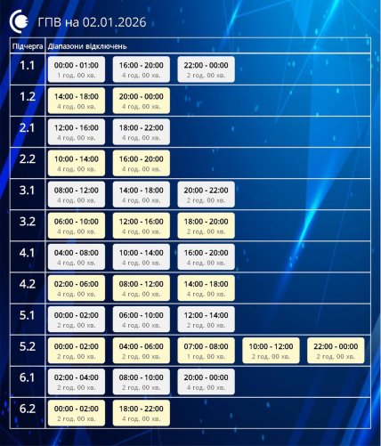 Графіки відключень у Сумській області 2 січня