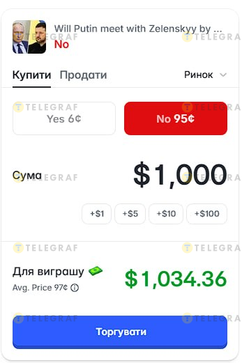 Ставка 1000 доларів на відсутність зустрічі - скриншот