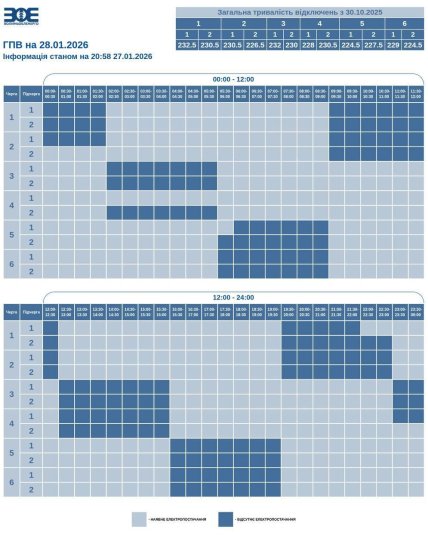 Графики отключений в Волынской области 28 января