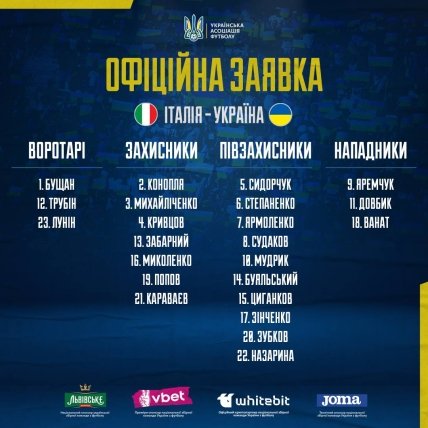 Заявка сборной Украины на матч против Италии