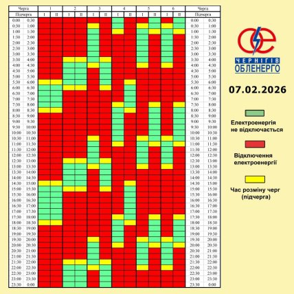 График отключения света в Чернигове и области 07.02.2026