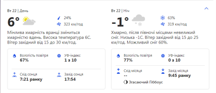 Скриншот погоды