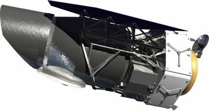 Nancy Grace Roman Space Telescope