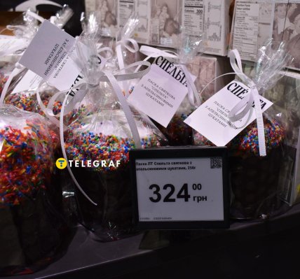 Сравнение цен на паски в столичных магазинах в 2026 году