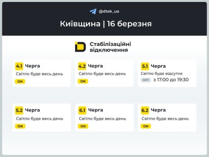 Графики отключений света в Киевской области на 16 марта