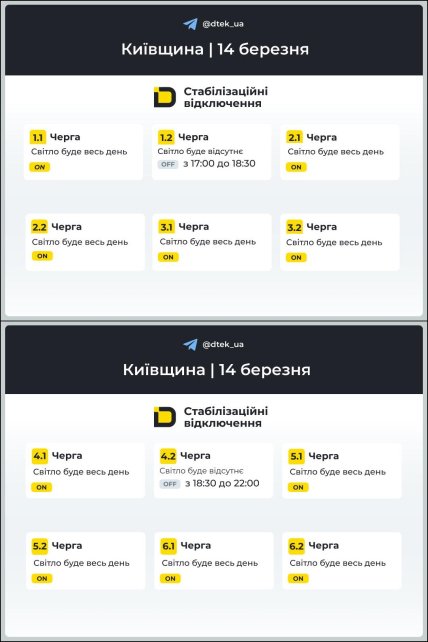 Графік відключення світла у Київській області 14.03.2026