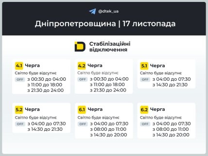 Отключение в Днепропетровской области 17 ноября