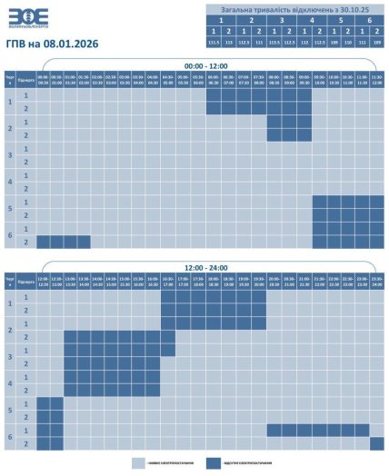 Графики отключений в Волынской области 8 января