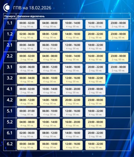 Графики отключений в Сумской области 18 февраля