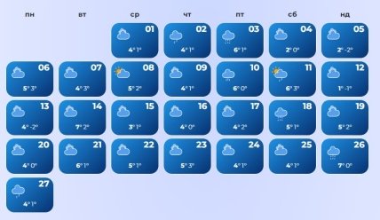 Погода в феврале на юге Украины