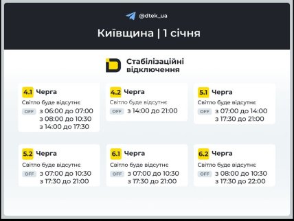 Графики отключений в Киевской области 1 января