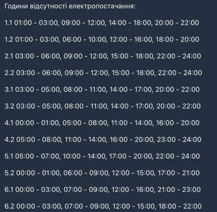 Графіки відключень у Черкаській області 14 січня