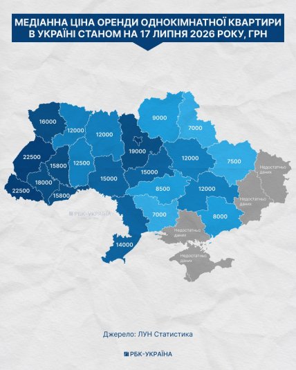 Ціни на оренду квартир в Україні. Інфографіка — РБК-Україна