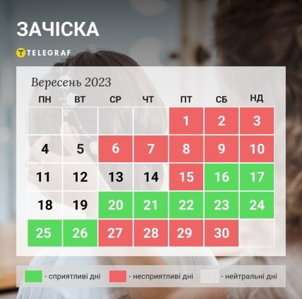 Хороші дні для зміни зачіски