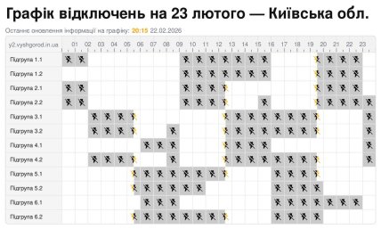 Графік відключення світла у Київській області 23.02.2026