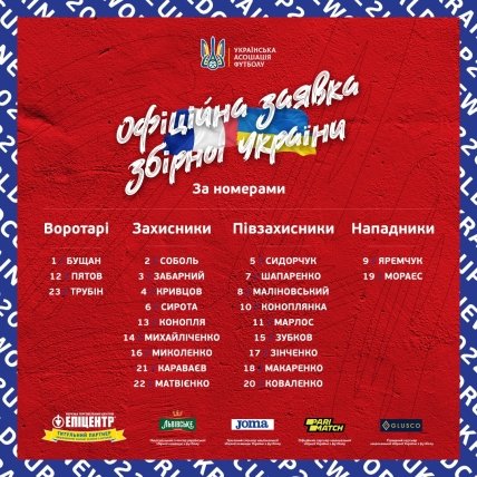 состав сборной Украины на матч с Францией 24 марта