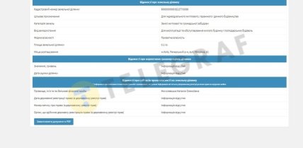 Выписка из Реестра о недвижимом имуществе