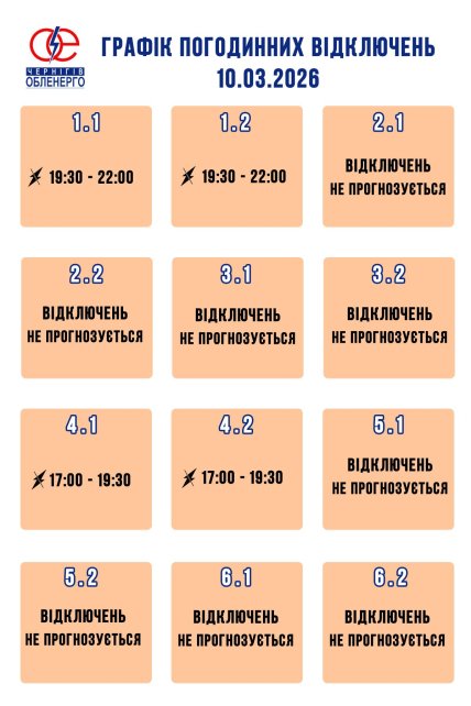 Графіки відключень у Чернігівській області 10 березня