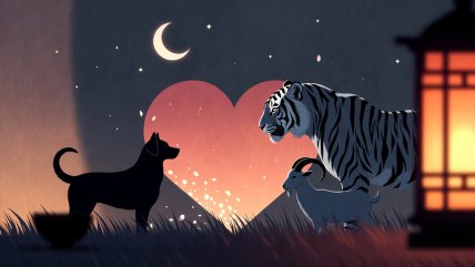 китайський гороскоп, день закоханих