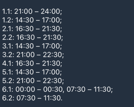 Графики отключений в Запорожской области 8 марта
