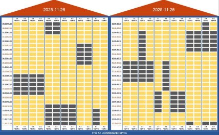 Графики отключений в Сумской области 26 ноября