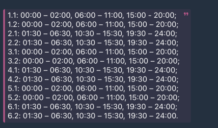 Графики отключений в Запорожской области 13 февраля
