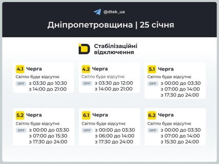 Графіки відключень у Дніпропетровській області 25 січня